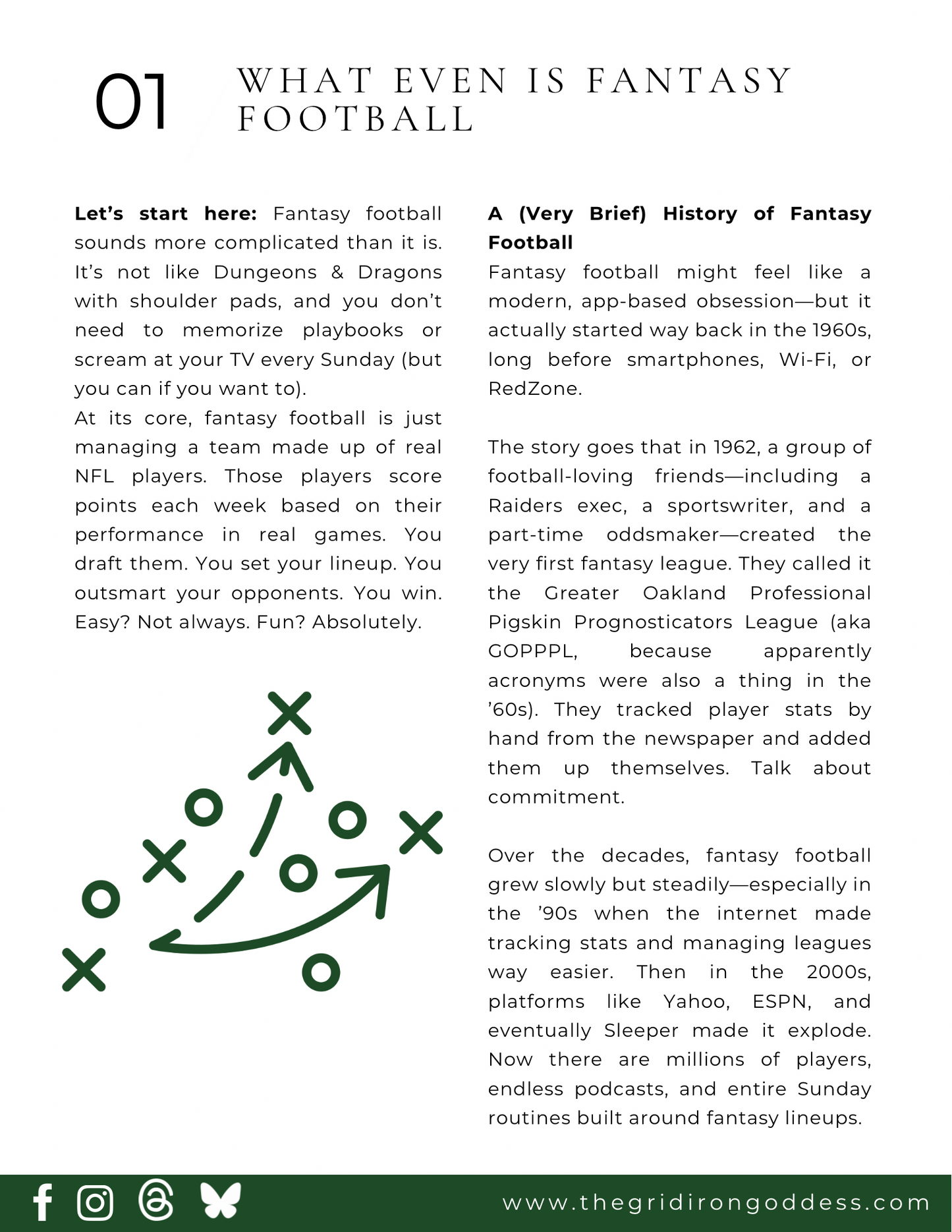 Fantasy Football Decoded: A Gridiron Goddess’ Guide (ebook)